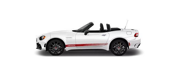 Abarth 124 2017 1.4 Multi-Air 170hp